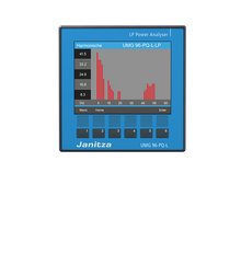 UMG 96-PQ-L Low Power, 90-277V | Leistungsanalysator
